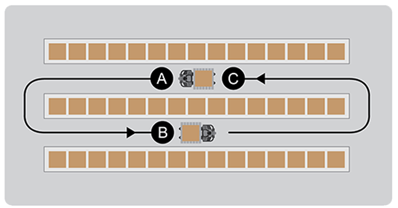 drop-return-map-v1 drop-return-map-v1