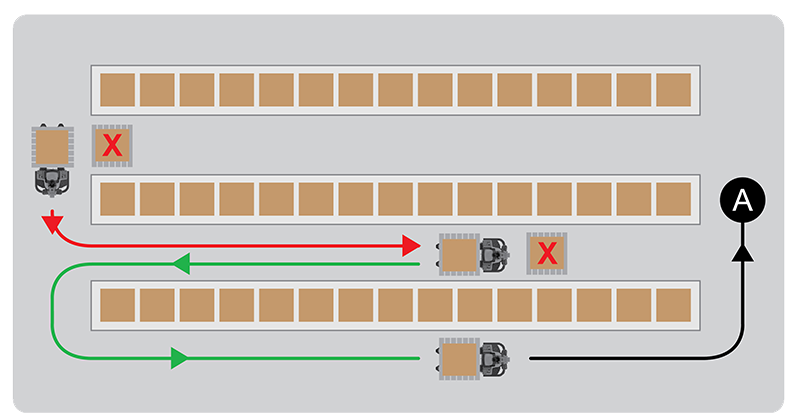 mapping-routing-imaps mapping-routing-imaps